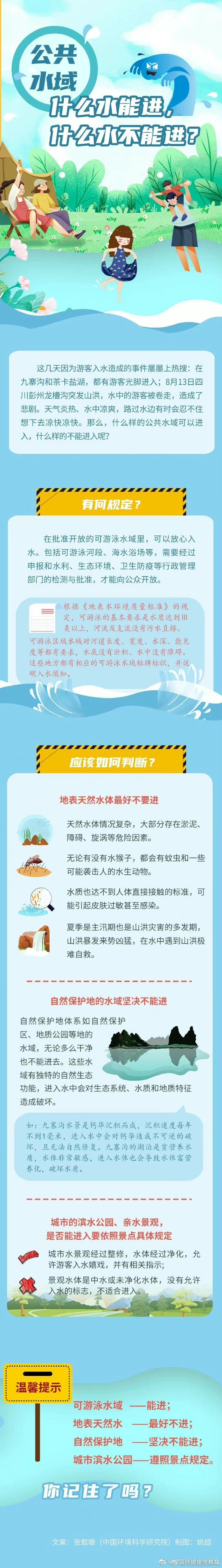 水体进入4.jpg