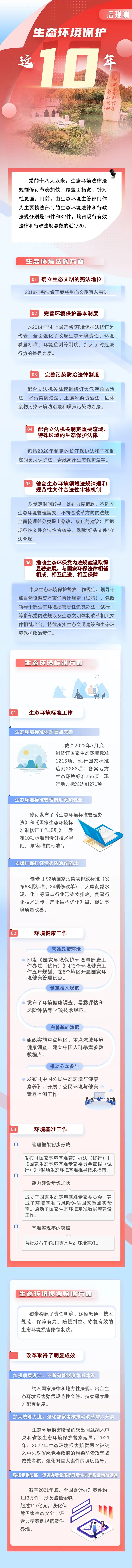 法规篇.jpg