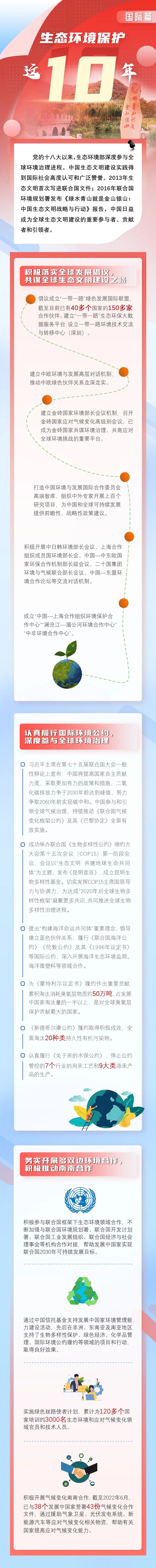 国际篇.jpg