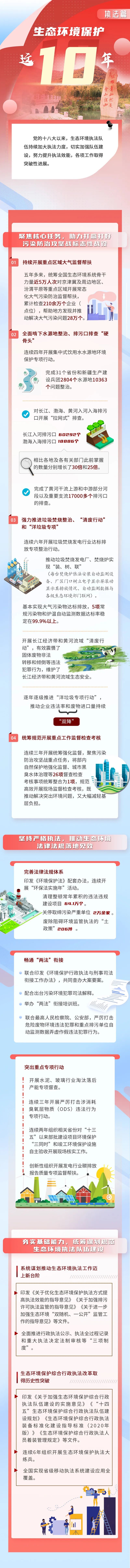 执法篇.jpg