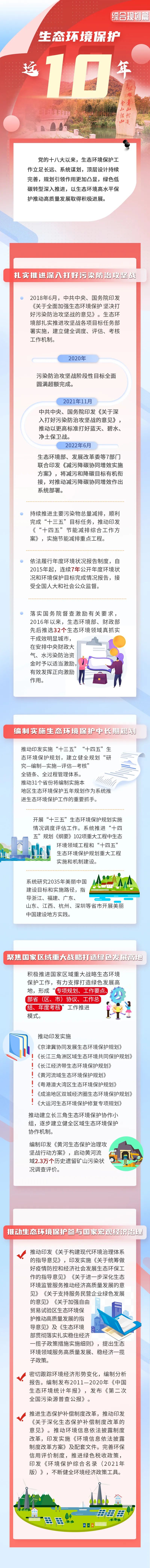 综合规划篇.jpg